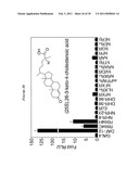 LIGANDS FOR NEMATODE NUCLEAR RECEPTORS AND USES THEREOF diagram and image