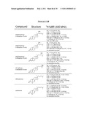 LIGANDS FOR NEMATODE NUCLEAR RECEPTORS AND USES THEREOF diagram and image