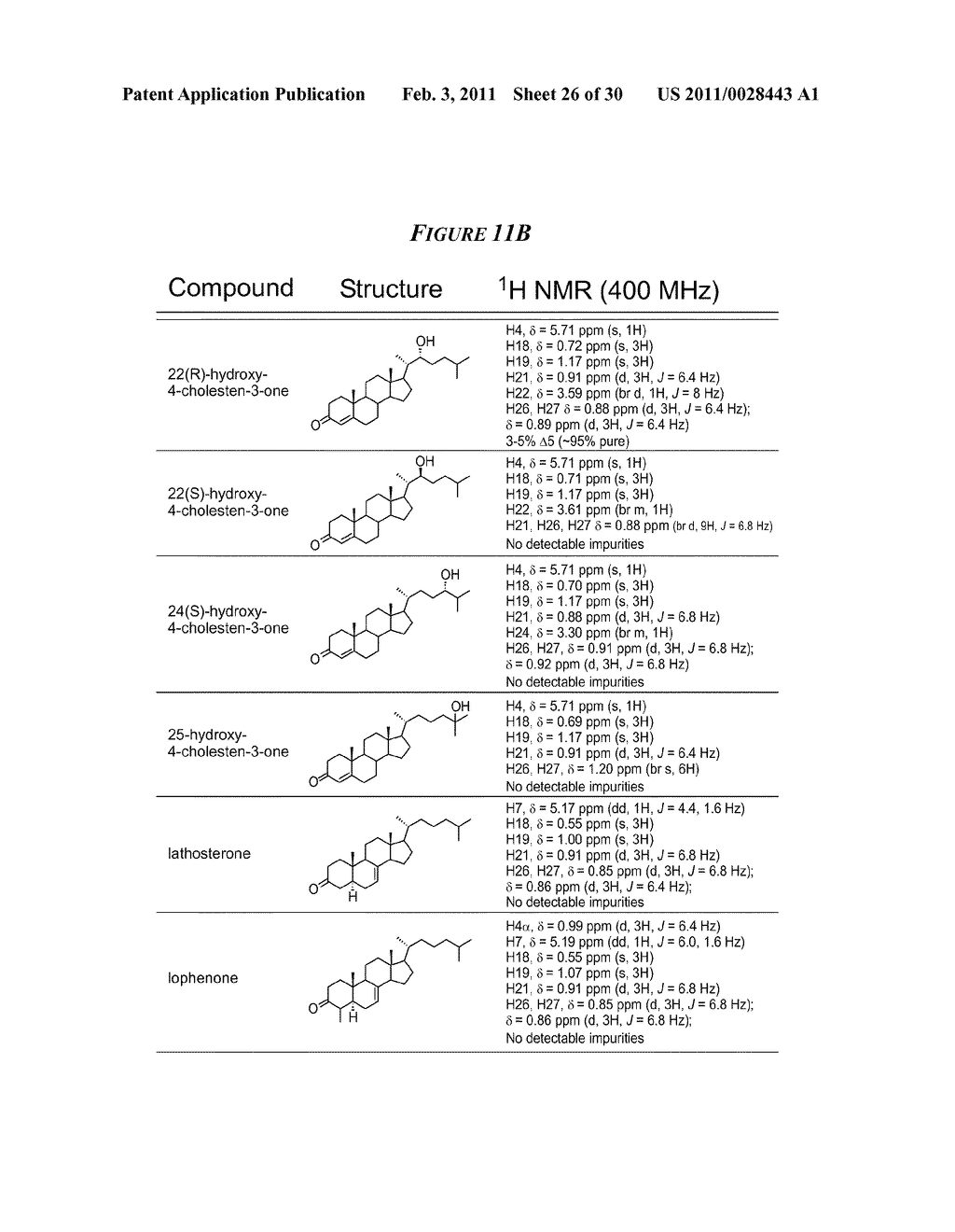 LIGANDS FOR NEMATODE NUCLEAR RECEPTORS AND USES THEREOF - diagram, schematic, and image 27