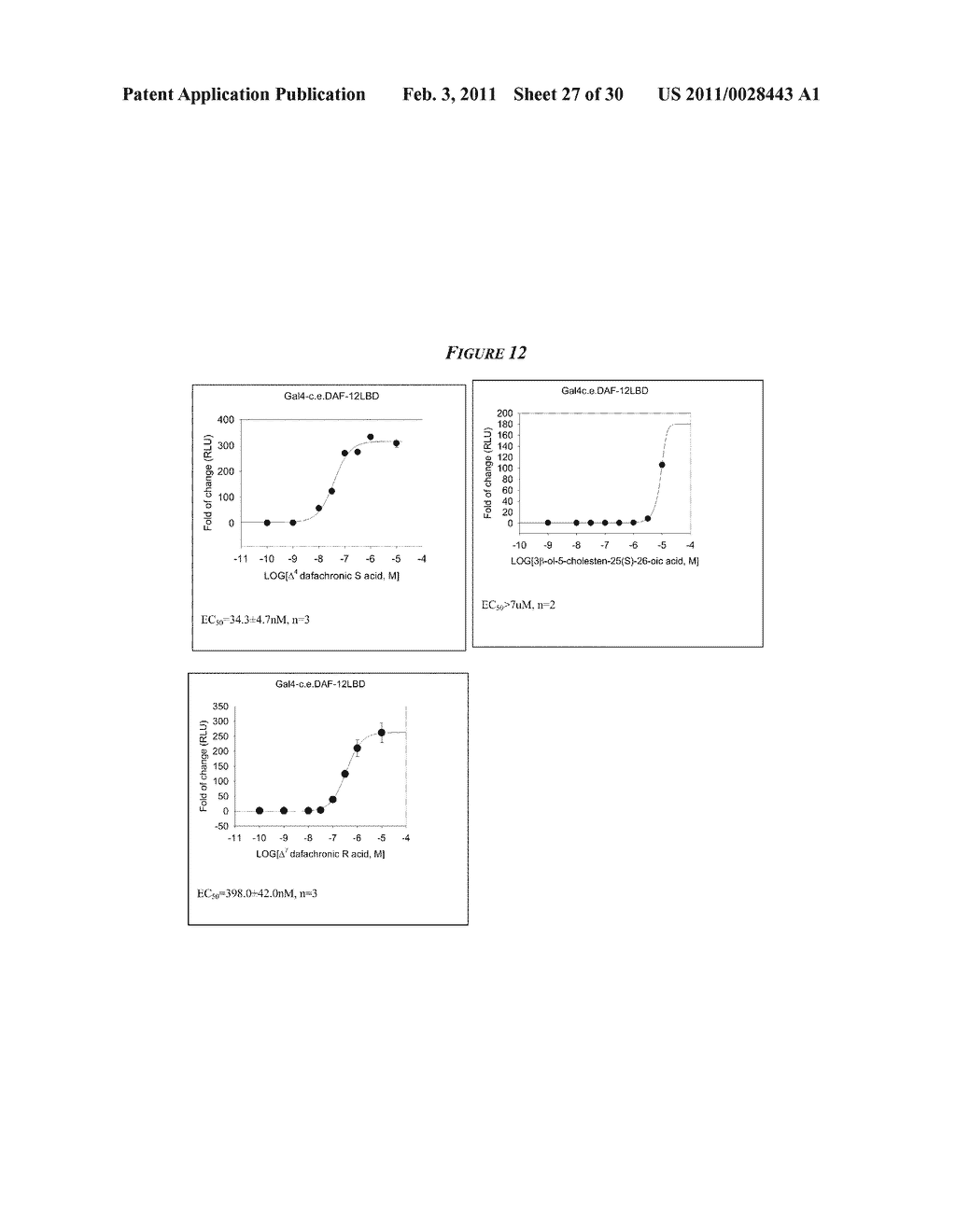 LIGANDS FOR NEMATODE NUCLEAR RECEPTORS AND USES THEREOF - diagram, schematic, and image 28