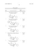 Urea derivatives of benzomorphanes and related scaffolds, medicaments containing such compounds and their use diagram and image