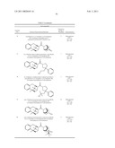 Urea derivatives of benzomorphanes and related scaffolds, medicaments containing such compounds and their use diagram and image