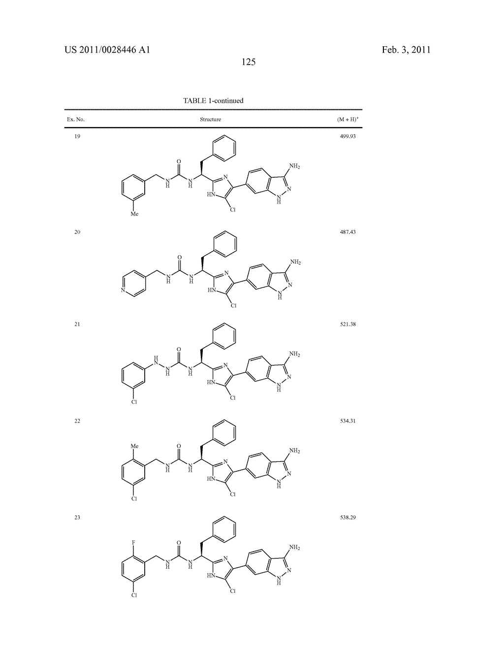 ARYLPROPIONAMIDE, ARYLACRYLAMIDE, ARYLPROPYNAMIDE, OR ARYLMETHYLUREA ANALOGS AS FACTOR XIA INHIBITORS - diagram, schematic, and image 126