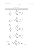 ARYLPROPIONAMIDE, ARYLACRYLAMIDE, ARYLPROPYNAMIDE, OR ARYLMETHYLUREA ANALOGS AS FACTOR XIA INHIBITORS diagram and image