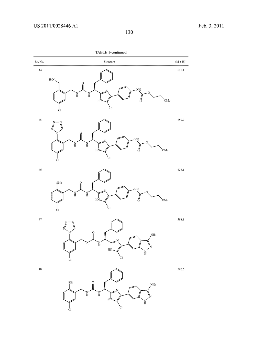 ARYLPROPIONAMIDE, ARYLACRYLAMIDE, ARYLPROPYNAMIDE, OR ARYLMETHYLUREA ANALOGS AS FACTOR XIA INHIBITORS - diagram, schematic, and image 131