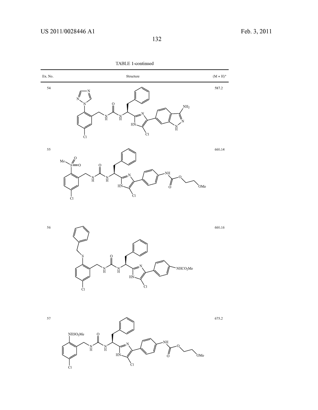 ARYLPROPIONAMIDE, ARYLACRYLAMIDE, ARYLPROPYNAMIDE, OR ARYLMETHYLUREA ANALOGS AS FACTOR XIA INHIBITORS - diagram, schematic, and image 133