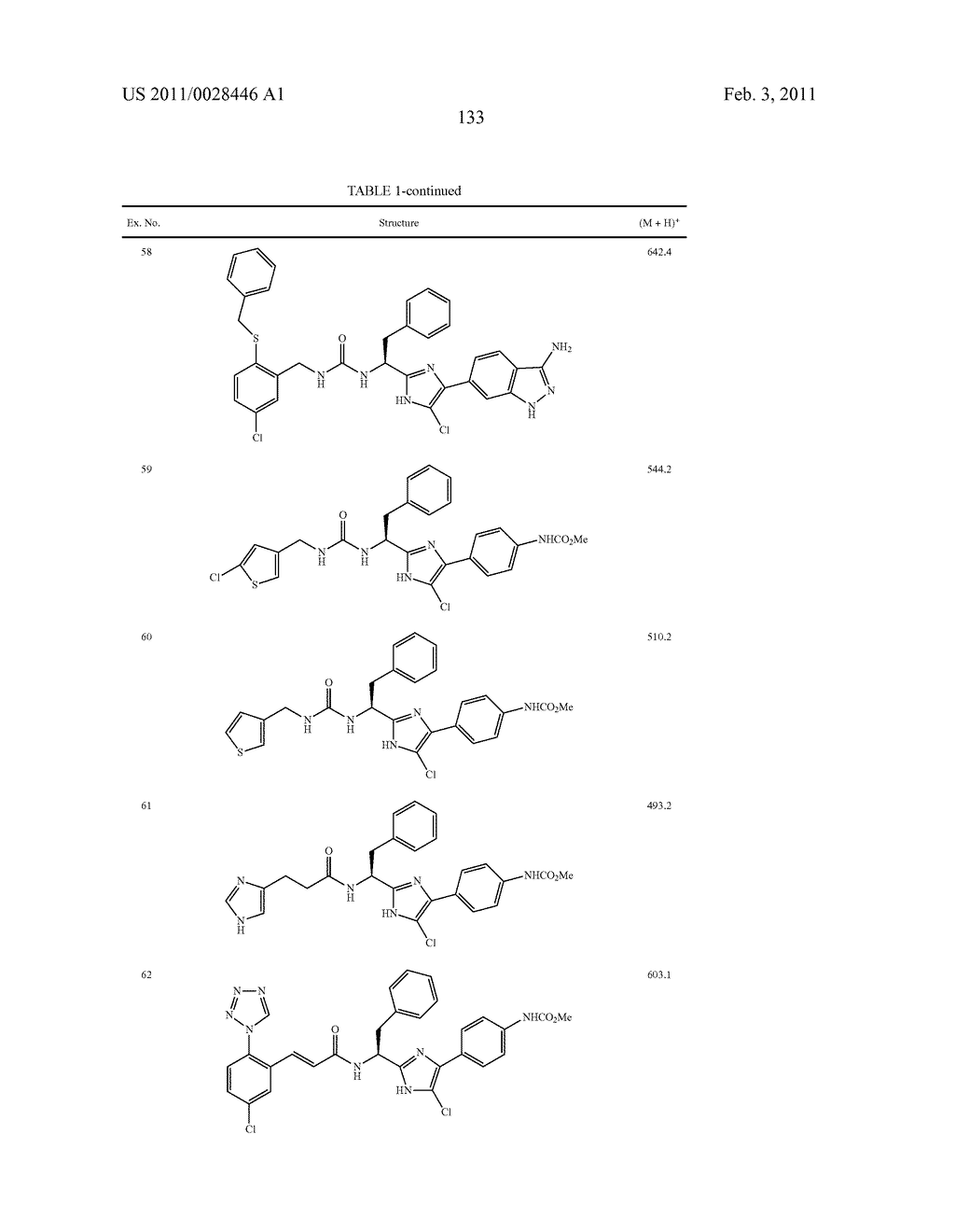 ARYLPROPIONAMIDE, ARYLACRYLAMIDE, ARYLPROPYNAMIDE, OR ARYLMETHYLUREA ANALOGS AS FACTOR XIA INHIBITORS - diagram, schematic, and image 134