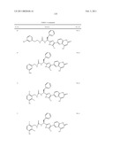 ARYLPROPIONAMIDE, ARYLACRYLAMIDE, ARYLPROPYNAMIDE, OR ARYLMETHYLUREA ANALOGS AS FACTOR XIA INHIBITORS diagram and image