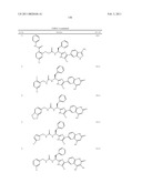 ARYLPROPIONAMIDE, ARYLACRYLAMIDE, ARYLPROPYNAMIDE, OR ARYLMETHYLUREA ANALOGS AS FACTOR XIA INHIBITORS diagram and image