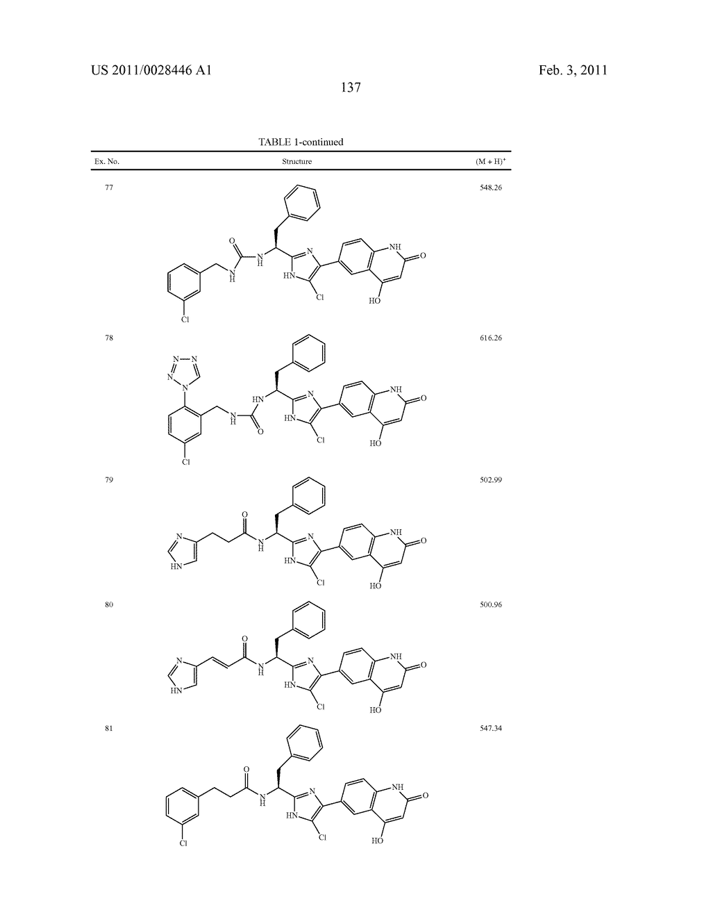 ARYLPROPIONAMIDE, ARYLACRYLAMIDE, ARYLPROPYNAMIDE, OR ARYLMETHYLUREA ANALOGS AS FACTOR XIA INHIBITORS - diagram, schematic, and image 138