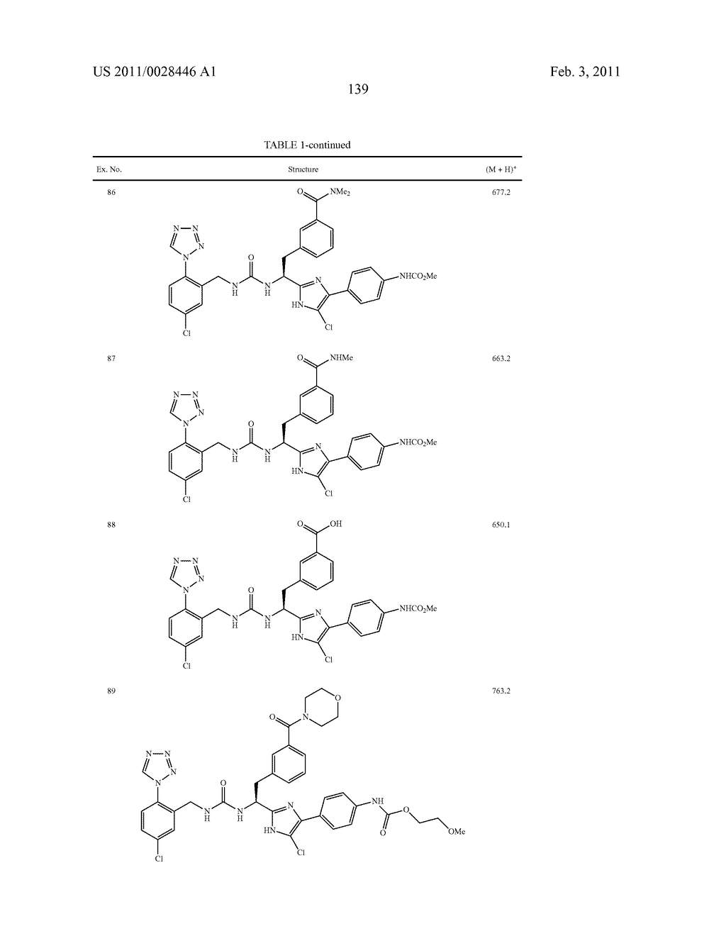 ARYLPROPIONAMIDE, ARYLACRYLAMIDE, ARYLPROPYNAMIDE, OR ARYLMETHYLUREA ANALOGS AS FACTOR XIA INHIBITORS - diagram, schematic, and image 140