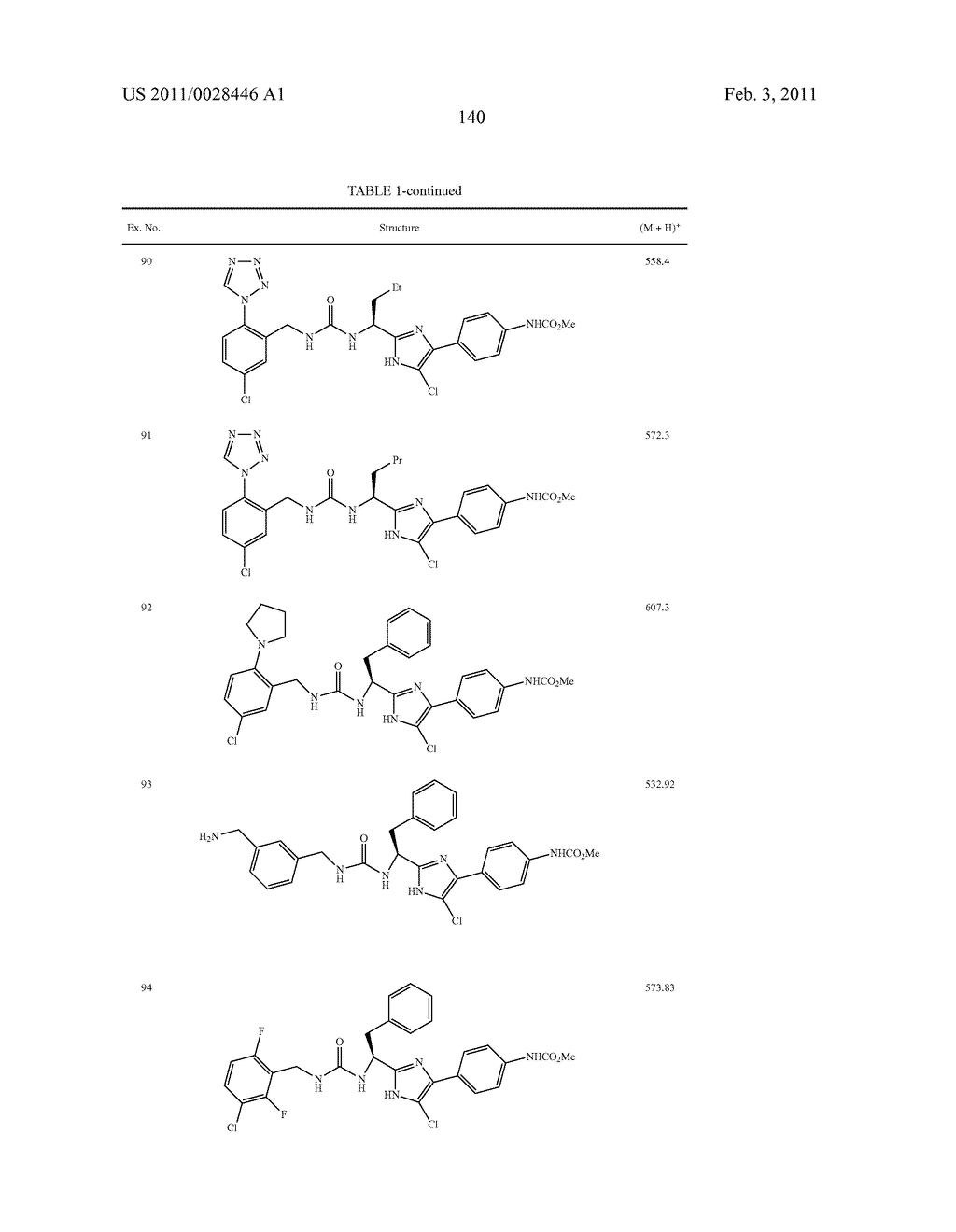 ARYLPROPIONAMIDE, ARYLACRYLAMIDE, ARYLPROPYNAMIDE, OR ARYLMETHYLUREA ANALOGS AS FACTOR XIA INHIBITORS - diagram, schematic, and image 141