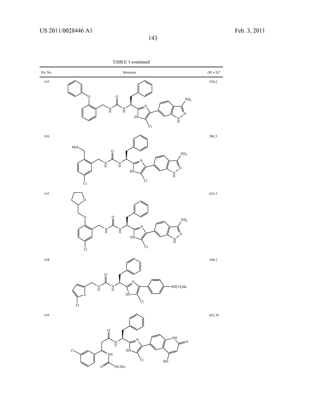 ARYLPROPIONAMIDE, ARYLACRYLAMIDE, ARYLPROPYNAMIDE, OR ARYLMETHYLUREA ANALOGS AS FACTOR XIA INHIBITORS - diagram, schematic, and image 144