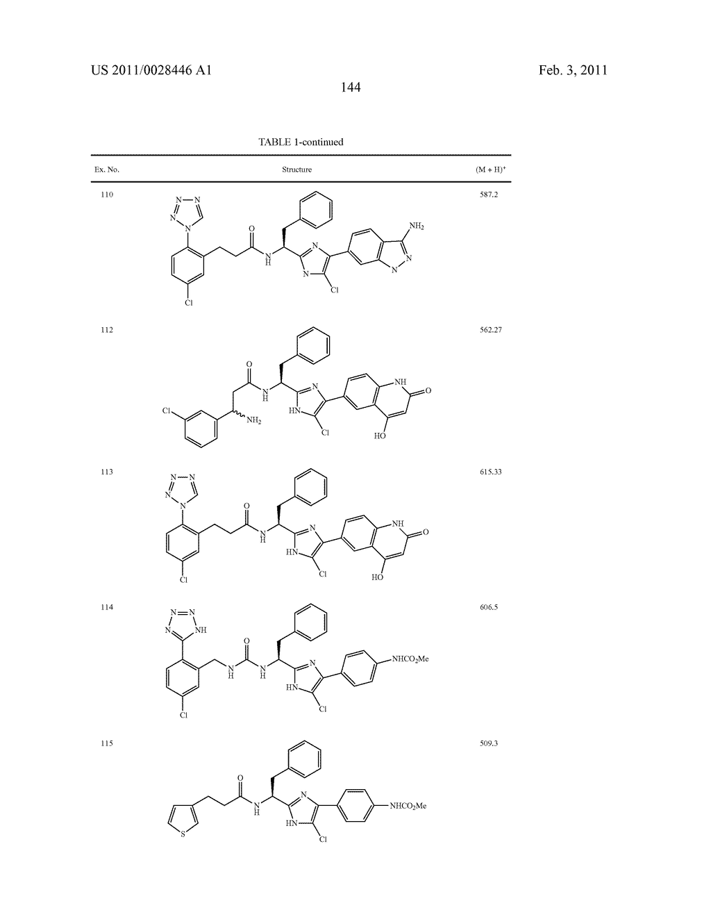 ARYLPROPIONAMIDE, ARYLACRYLAMIDE, ARYLPROPYNAMIDE, OR ARYLMETHYLUREA ANALOGS AS FACTOR XIA INHIBITORS - diagram, schematic, and image 145