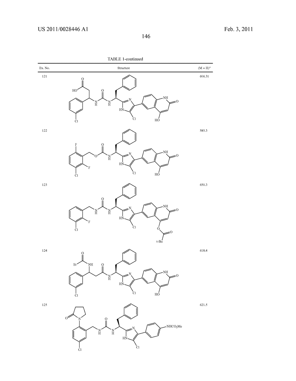 ARYLPROPIONAMIDE, ARYLACRYLAMIDE, ARYLPROPYNAMIDE, OR ARYLMETHYLUREA ANALOGS AS FACTOR XIA INHIBITORS - diagram, schematic, and image 147