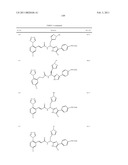 ARYLPROPIONAMIDE, ARYLACRYLAMIDE, ARYLPROPYNAMIDE, OR ARYLMETHYLUREA ANALOGS AS FACTOR XIA INHIBITORS diagram and image