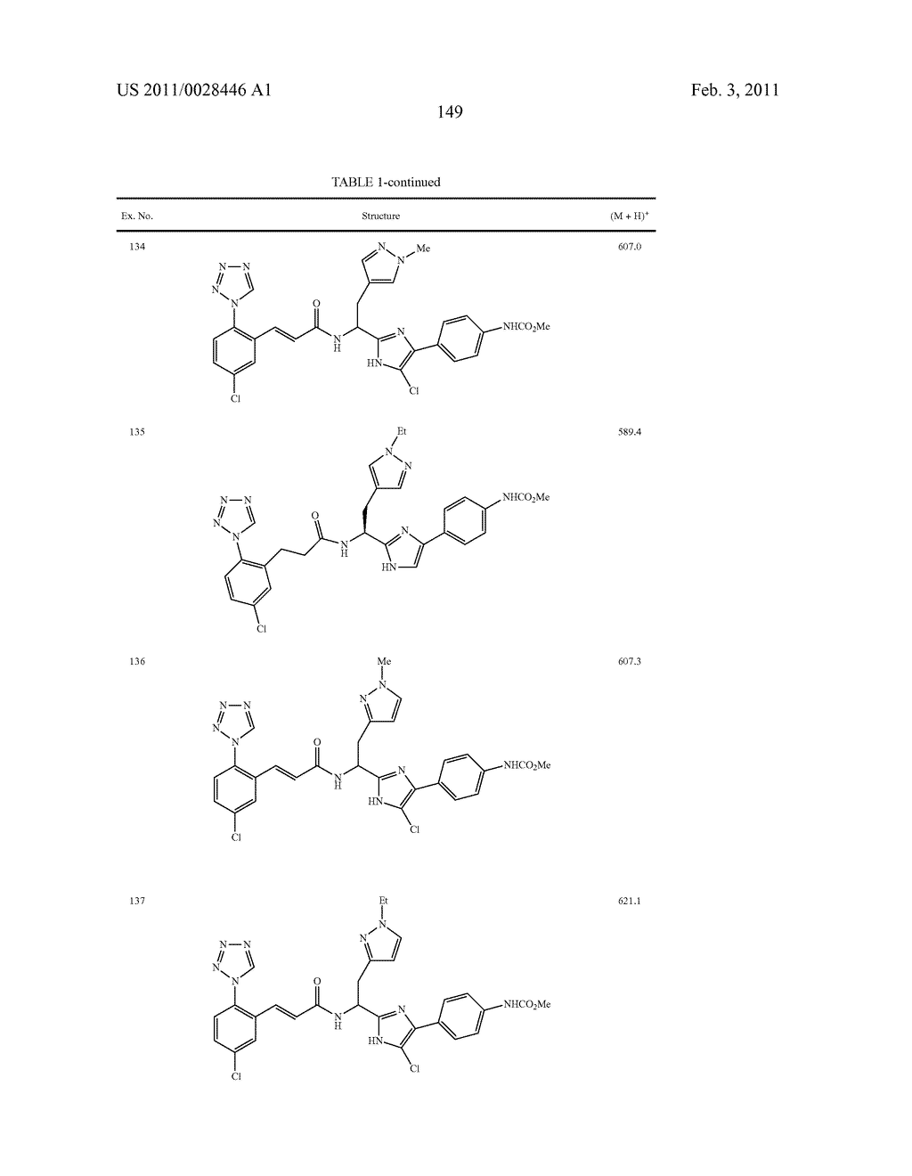 ARYLPROPIONAMIDE, ARYLACRYLAMIDE, ARYLPROPYNAMIDE, OR ARYLMETHYLUREA ANALOGS AS FACTOR XIA INHIBITORS - diagram, schematic, and image 150