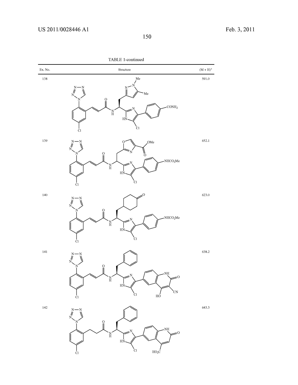 ARYLPROPIONAMIDE, ARYLACRYLAMIDE, ARYLPROPYNAMIDE, OR ARYLMETHYLUREA ANALOGS AS FACTOR XIA INHIBITORS - diagram, schematic, and image 151