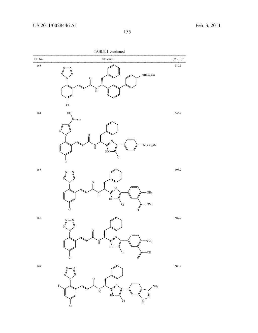 ARYLPROPIONAMIDE, ARYLACRYLAMIDE, ARYLPROPYNAMIDE, OR ARYLMETHYLUREA ANALOGS AS FACTOR XIA INHIBITORS - diagram, schematic, and image 156