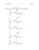 ARYLPROPIONAMIDE, ARYLACRYLAMIDE, ARYLPROPYNAMIDE, OR ARYLMETHYLUREA ANALOGS AS FACTOR XIA INHIBITORS diagram and image