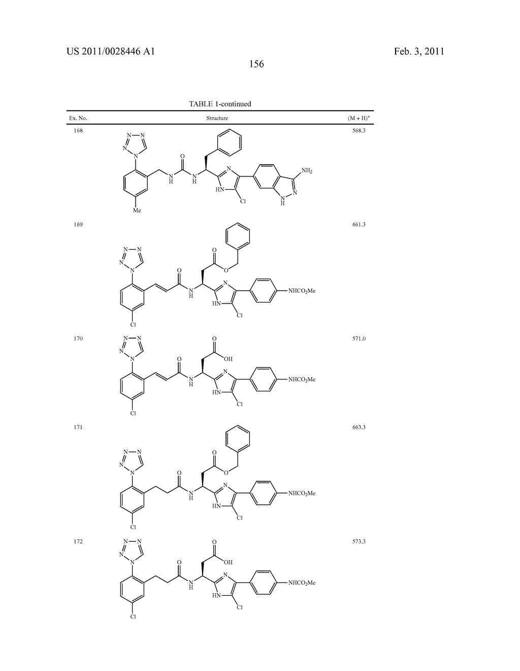 ARYLPROPIONAMIDE, ARYLACRYLAMIDE, ARYLPROPYNAMIDE, OR ARYLMETHYLUREA ANALOGS AS FACTOR XIA INHIBITORS - diagram, schematic, and image 157