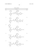 ARYLPROPIONAMIDE, ARYLACRYLAMIDE, ARYLPROPYNAMIDE, OR ARYLMETHYLUREA ANALOGS AS FACTOR XIA INHIBITORS diagram and image