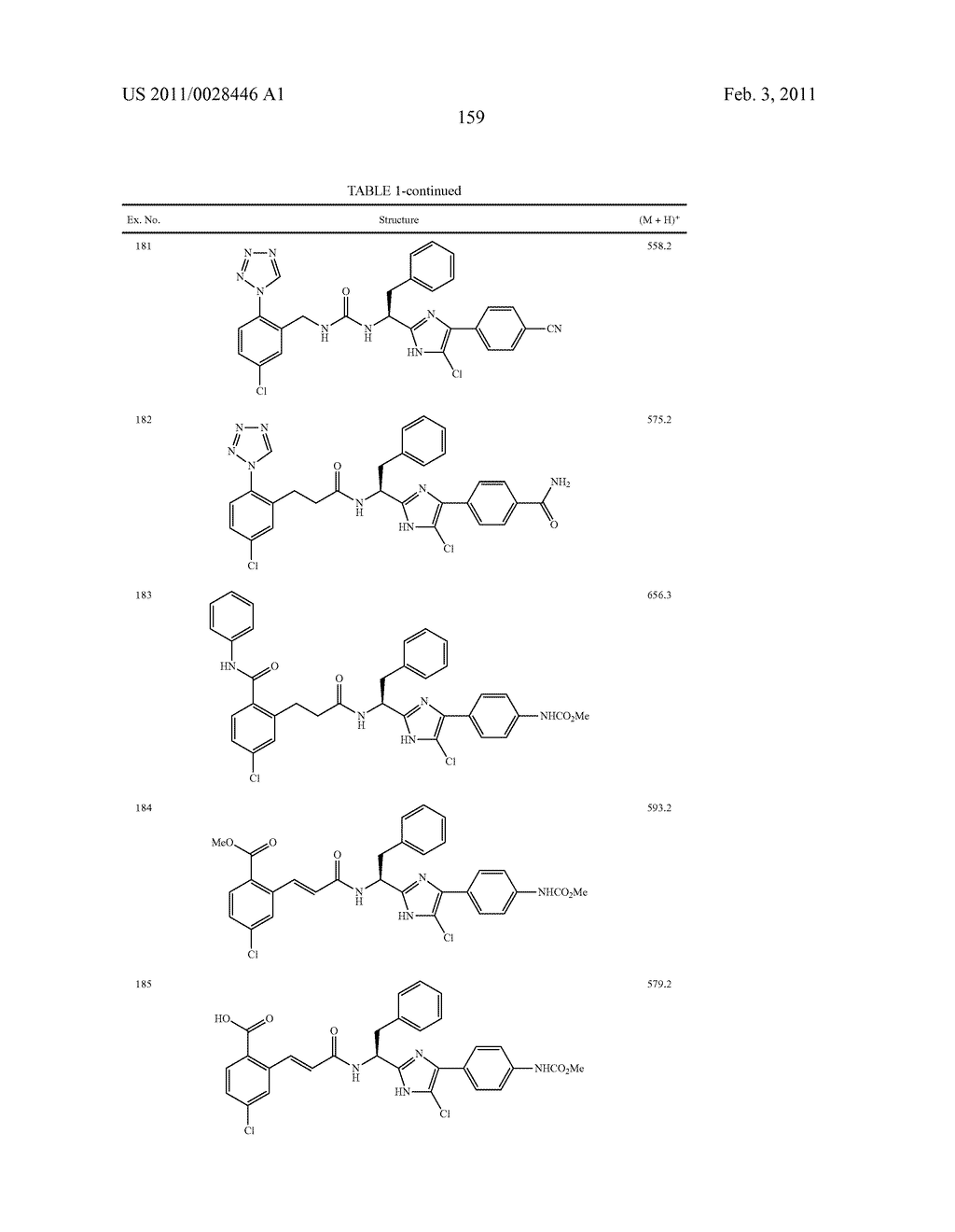 ARYLPROPIONAMIDE, ARYLACRYLAMIDE, ARYLPROPYNAMIDE, OR ARYLMETHYLUREA ANALOGS AS FACTOR XIA INHIBITORS - diagram, schematic, and image 160