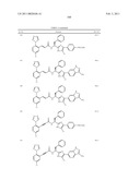 ARYLPROPIONAMIDE, ARYLACRYLAMIDE, ARYLPROPYNAMIDE, OR ARYLMETHYLUREA ANALOGS AS FACTOR XIA INHIBITORS diagram and image