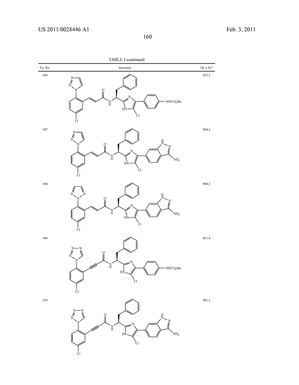 ARYLPROPIONAMIDE, ARYLACRYLAMIDE, ARYLPROPYNAMIDE, OR ARYLMETHYLUREA ANALOGS AS FACTOR XIA INHIBITORS - diagram, schematic, and image 161