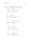 ARYLPROPIONAMIDE, ARYLACRYLAMIDE, ARYLPROPYNAMIDE, OR ARYLMETHYLUREA ANALOGS AS FACTOR XIA INHIBITORS diagram and image