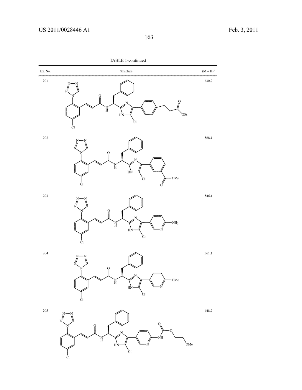 ARYLPROPIONAMIDE, ARYLACRYLAMIDE, ARYLPROPYNAMIDE, OR ARYLMETHYLUREA ANALOGS AS FACTOR XIA INHIBITORS - diagram, schematic, and image 164