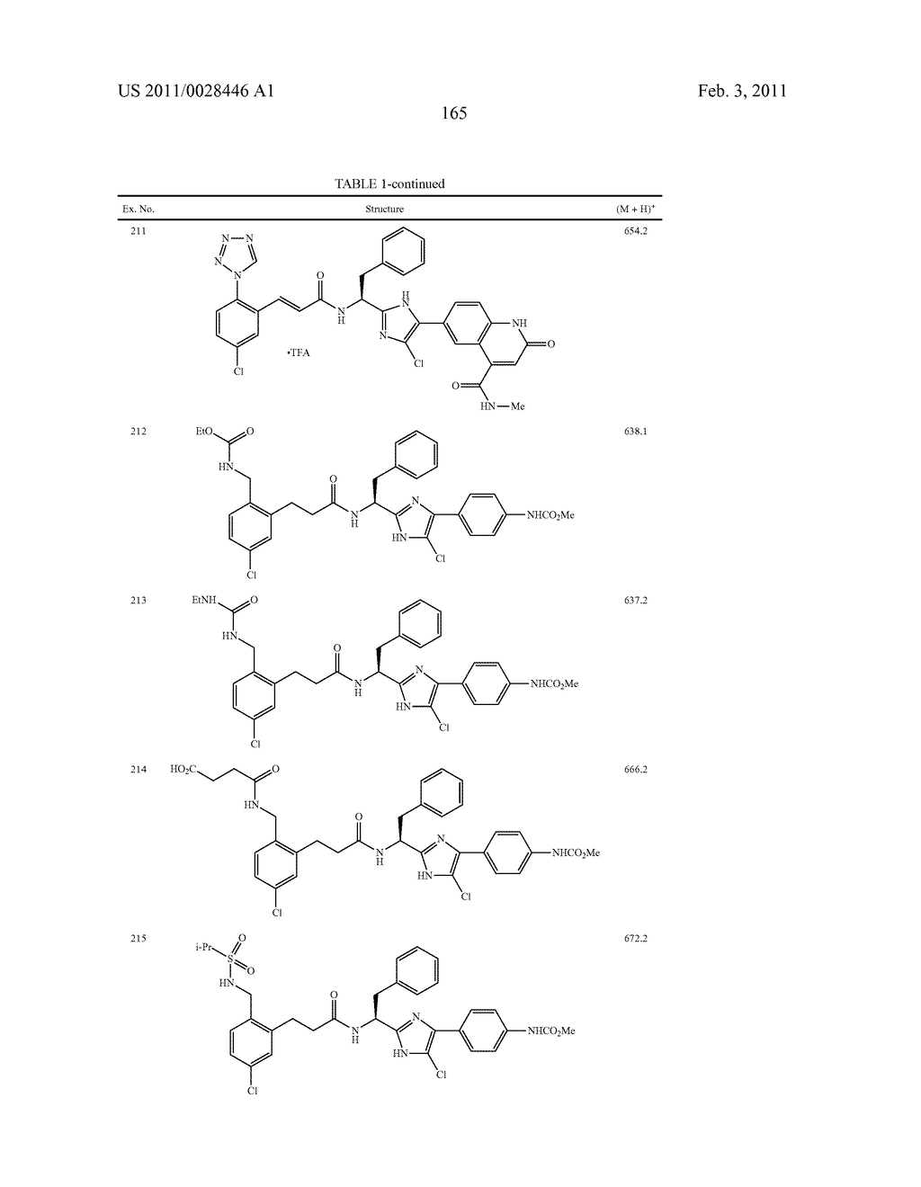 ARYLPROPIONAMIDE, ARYLACRYLAMIDE, ARYLPROPYNAMIDE, OR ARYLMETHYLUREA ANALOGS AS FACTOR XIA INHIBITORS - diagram, schematic, and image 166