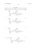 ARYLPROPIONAMIDE, ARYLACRYLAMIDE, ARYLPROPYNAMIDE, OR ARYLMETHYLUREA ANALOGS AS FACTOR XIA INHIBITORS diagram and image