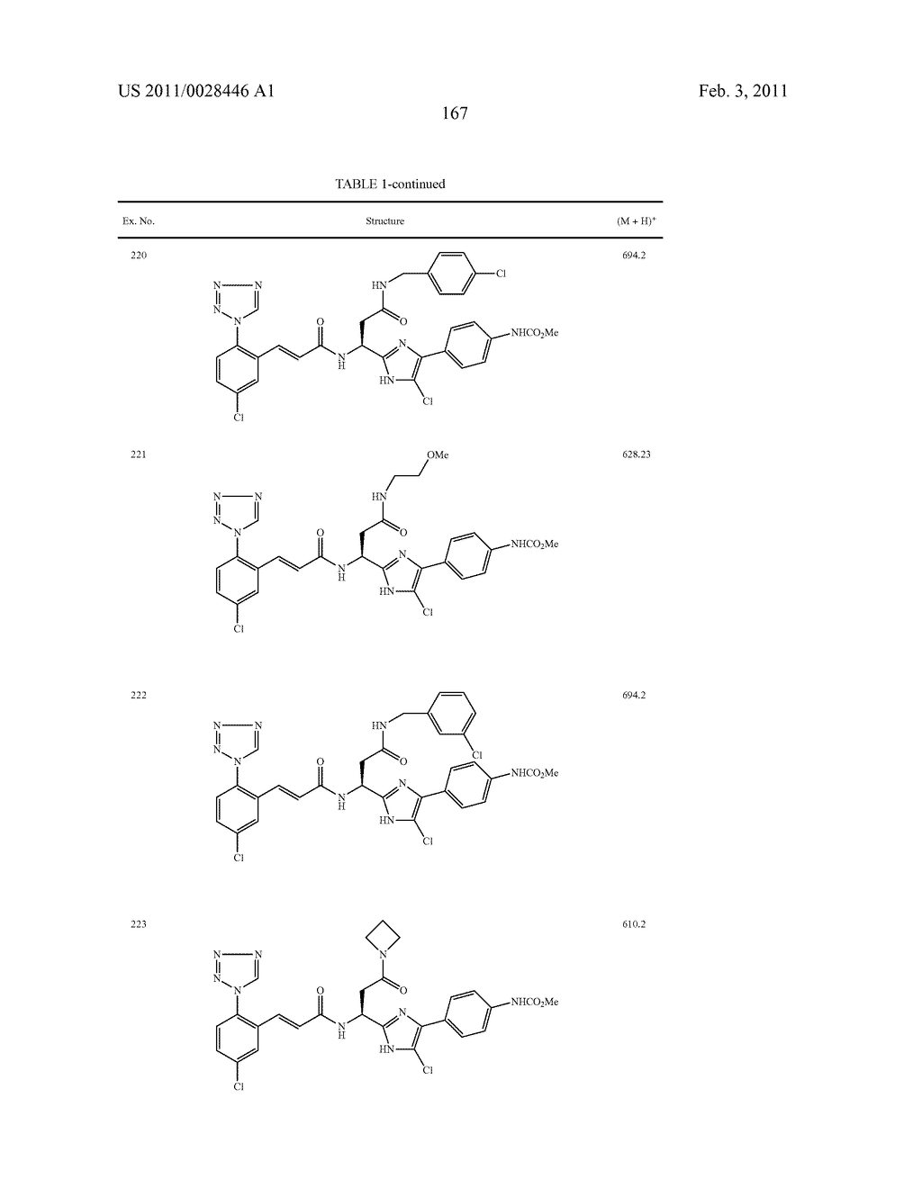 ARYLPROPIONAMIDE, ARYLACRYLAMIDE, ARYLPROPYNAMIDE, OR ARYLMETHYLUREA ANALOGS AS FACTOR XIA INHIBITORS - diagram, schematic, and image 168