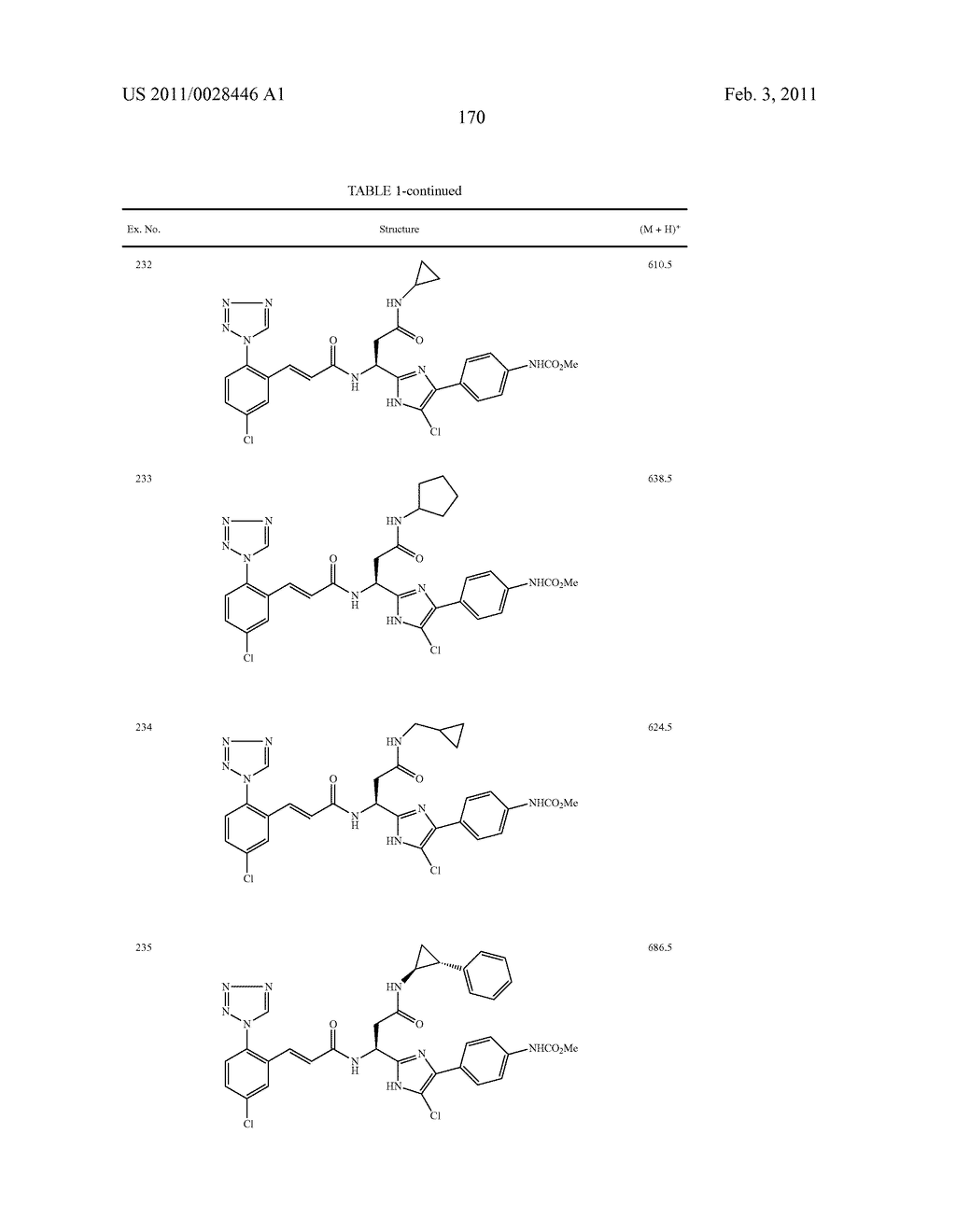 ARYLPROPIONAMIDE, ARYLACRYLAMIDE, ARYLPROPYNAMIDE, OR ARYLMETHYLUREA ANALOGS AS FACTOR XIA INHIBITORS - diagram, schematic, and image 171