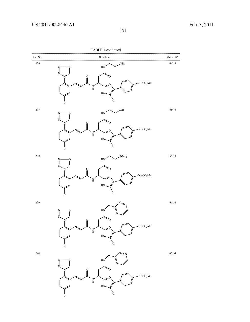 ARYLPROPIONAMIDE, ARYLACRYLAMIDE, ARYLPROPYNAMIDE, OR ARYLMETHYLUREA ANALOGS AS FACTOR XIA INHIBITORS - diagram, schematic, and image 172