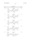 ARYLPROPIONAMIDE, ARYLACRYLAMIDE, ARYLPROPYNAMIDE, OR ARYLMETHYLUREA ANALOGS AS FACTOR XIA INHIBITORS diagram and image