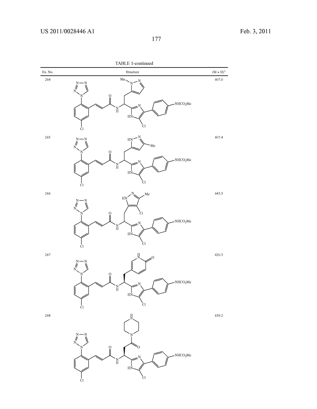 ARYLPROPIONAMIDE, ARYLACRYLAMIDE, ARYLPROPYNAMIDE, OR ARYLMETHYLUREA ANALOGS AS FACTOR XIA INHIBITORS - diagram, schematic, and image 178