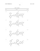 ARYLPROPIONAMIDE, ARYLACRYLAMIDE, ARYLPROPYNAMIDE, OR ARYLMETHYLUREA ANALOGS AS FACTOR XIA INHIBITORS diagram and image