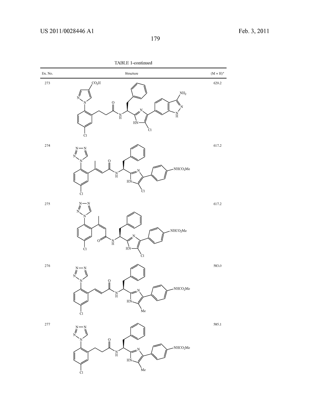 ARYLPROPIONAMIDE, ARYLACRYLAMIDE, ARYLPROPYNAMIDE, OR ARYLMETHYLUREA ANALOGS AS FACTOR XIA INHIBITORS - diagram, schematic, and image 180