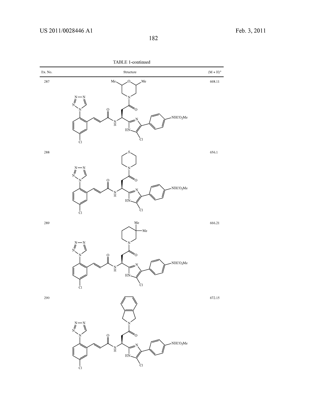 ARYLPROPIONAMIDE, ARYLACRYLAMIDE, ARYLPROPYNAMIDE, OR ARYLMETHYLUREA ANALOGS AS FACTOR XIA INHIBITORS - diagram, schematic, and image 183