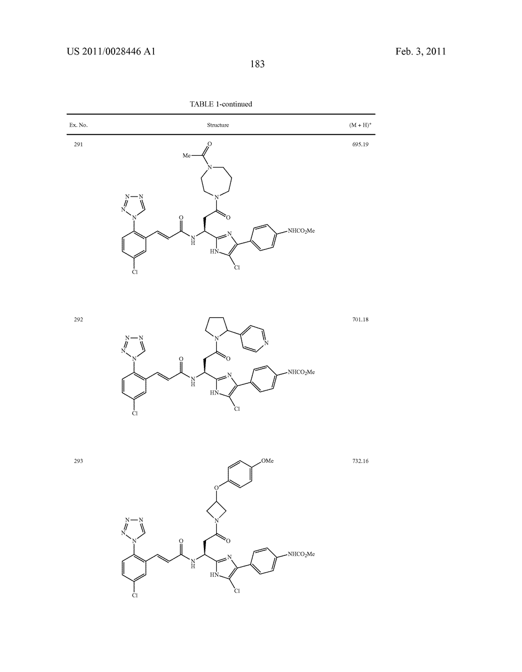 ARYLPROPIONAMIDE, ARYLACRYLAMIDE, ARYLPROPYNAMIDE, OR ARYLMETHYLUREA ANALOGS AS FACTOR XIA INHIBITORS - diagram, schematic, and image 184