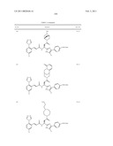 ARYLPROPIONAMIDE, ARYLACRYLAMIDE, ARYLPROPYNAMIDE, OR ARYLMETHYLUREA ANALOGS AS FACTOR XIA INHIBITORS diagram and image