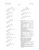 ARYLPROPIONAMIDE, ARYLACRYLAMIDE, ARYLPROPYNAMIDE, OR ARYLMETHYLUREA ANALOGS AS FACTOR XIA INHIBITORS diagram and image