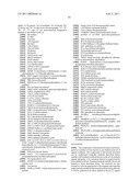 ARYLPROPIONAMIDE, ARYLACRYLAMIDE, ARYLPROPYNAMIDE, OR ARYLMETHYLUREA ANALOGS AS FACTOR XIA INHIBITORS diagram and image