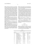 NITROIMIDAZOOXAZINE AND NITROIMIDAZOOXAZOLE ANALOGUES AND THEIR USES diagram and image