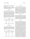 COMPOUNDS HAVING NPY Y5 RECEPTOR ANTAGONISTIC ACTIVITY diagram and image