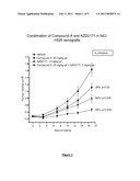 COMBINATION THERAPY 238 diagram and image