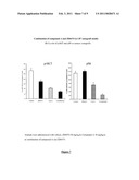 COMBINATION THERAPY 238 diagram and image