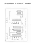 APOPTOSIS INHIBITOR diagram and image